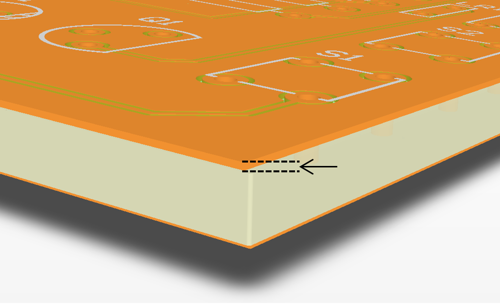 PCB Copper thickness
