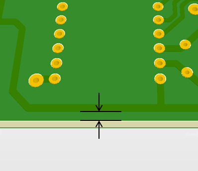 traces and board edge